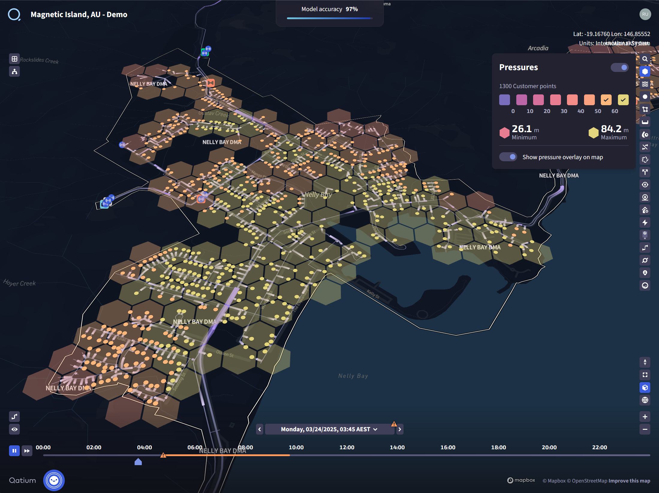 Water network with pressure overlay